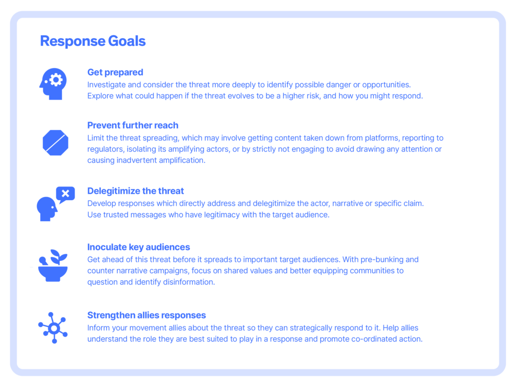 Les objectifs de réponse fournissent une voie à suivre pour prendre des mesures en toute confiance afin de contrer les campagnes de désinformation.