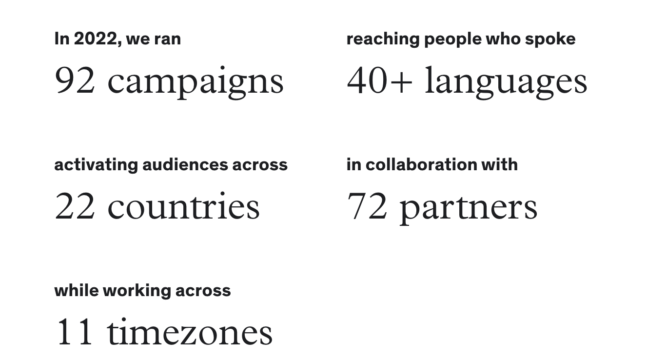 Growing Social Impact: Where We’ve Been & Where We’re Headed in 2023